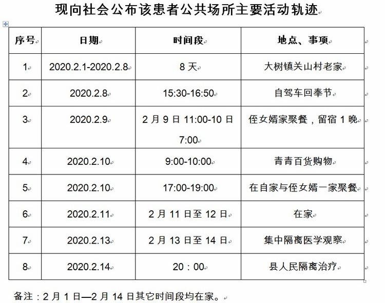 鱼复街道最新发展规划，塑造未来城市崭新面貌