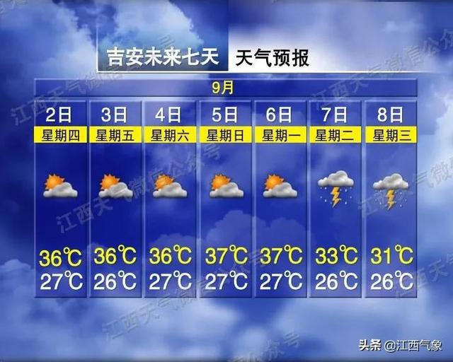 景古镇天气预报更新通知