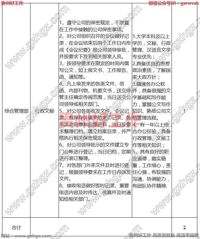 门源回族自治县防疫检疫站最新招聘信息详解及应聘指南