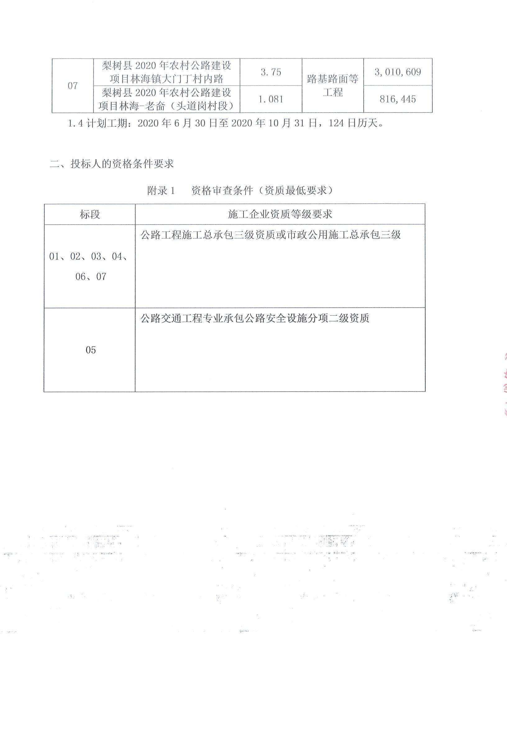 临颍县级公路维护监理事业单位最新项目研究报告发布