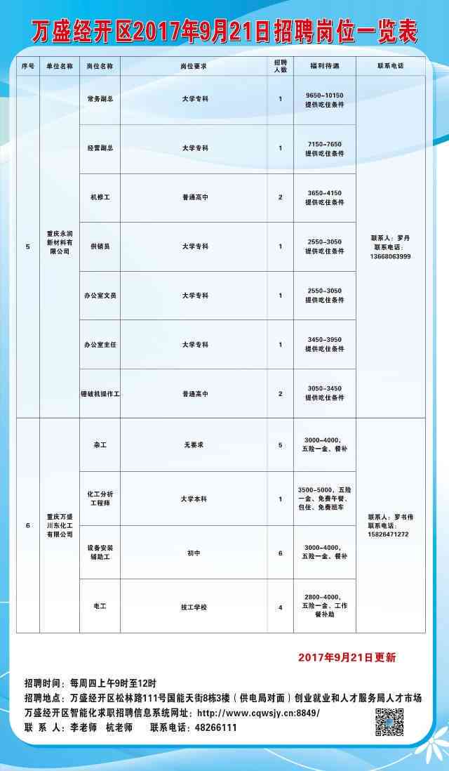 禹会区图书馆最新招聘信息与招聘细节全面解读