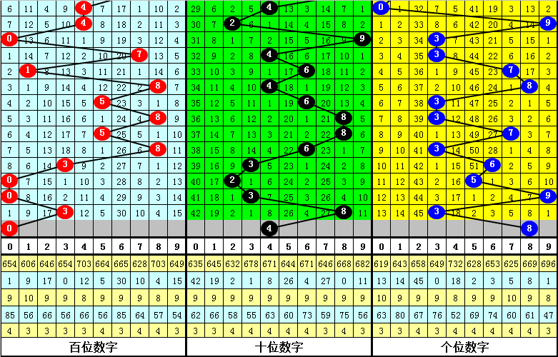 四不像今晚必中一肖,灵活操作方案设计_旗舰版51.579