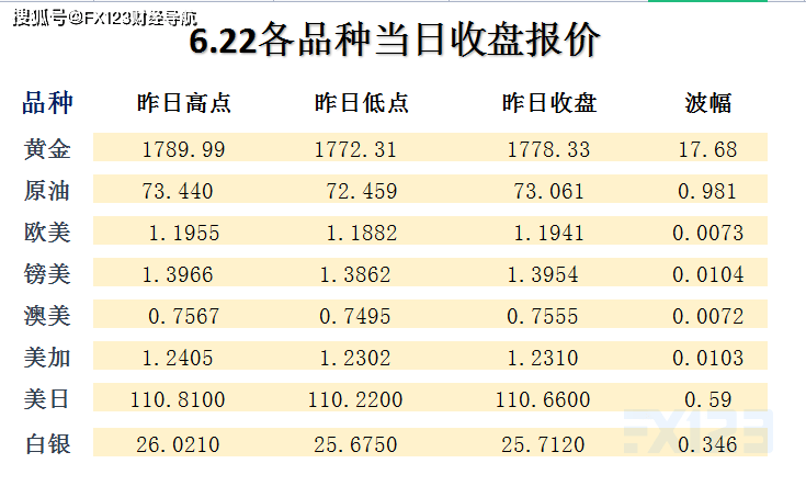 2024新澳天天正版资料大全,高速规划响应方案_标配版71.738