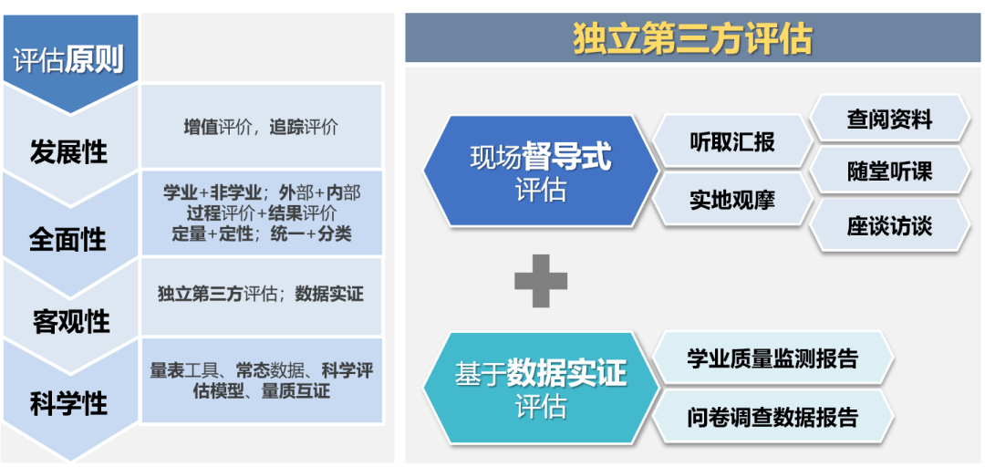 新澳新奥门正版资料,结构化推进评估_特供款56.657