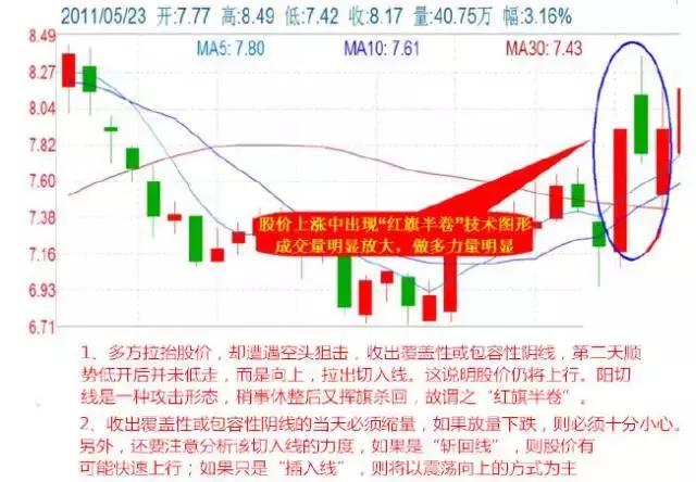 看香港正版精准特马资料,快速解答解释定义_MT75.901