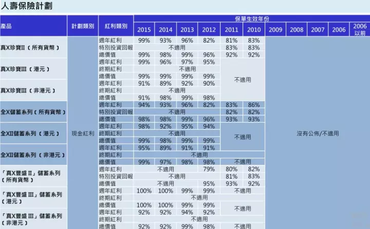 体育用品 第9页