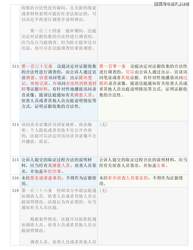 79456濠江论坛最新版本更新内容,准确资料解释落实_Essential27.530