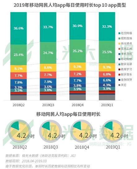 2024年新奥开奖结果,数据分析引导决策_NE版19.900