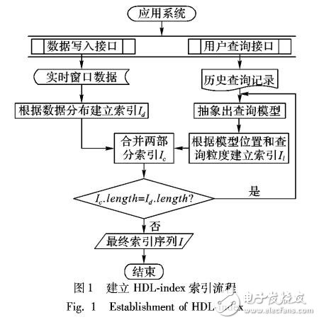 新澳免费资料大全100%,新兴技术推进策略_Device50.652