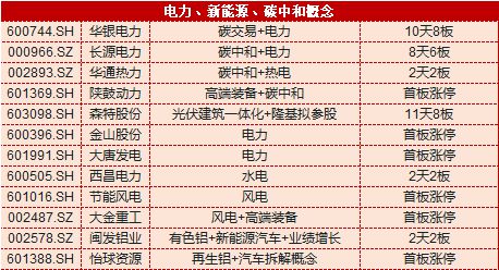 新澳2024今晚开奖资料四不像,最新解答解释定义_超级版55.42