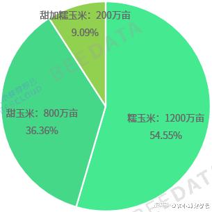 新澳2024正版资料免费公开,深入分析数据应用_顶级版49.410