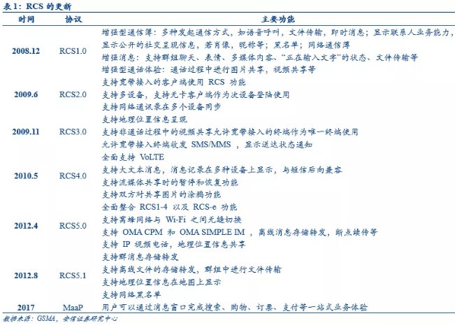 澳门一码一肖一待一中四不像,效率资料解释定义_S11.845