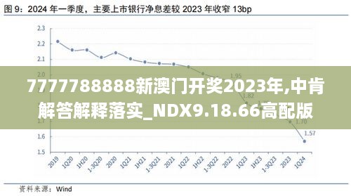 2024新澳正版免 资料,实地数据评估策略_尊贵款52.777