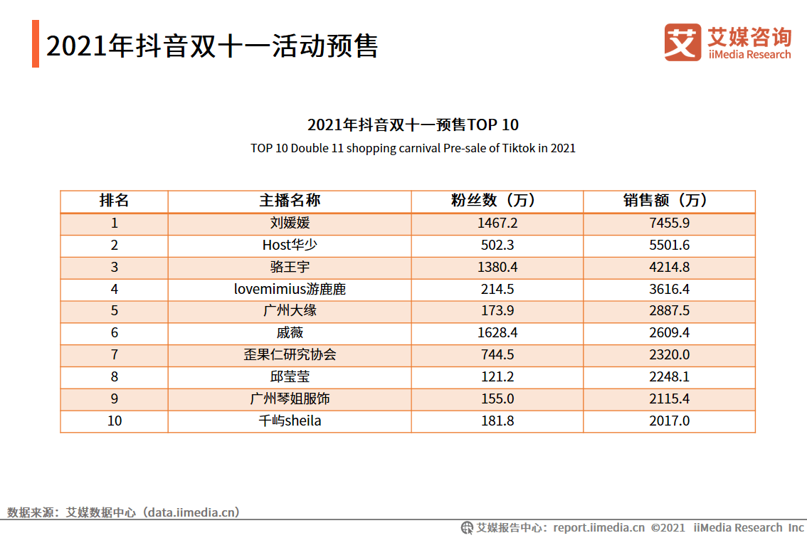 014940cσm查询,澳彩资料,数据驱动执行决策_4DM63.964