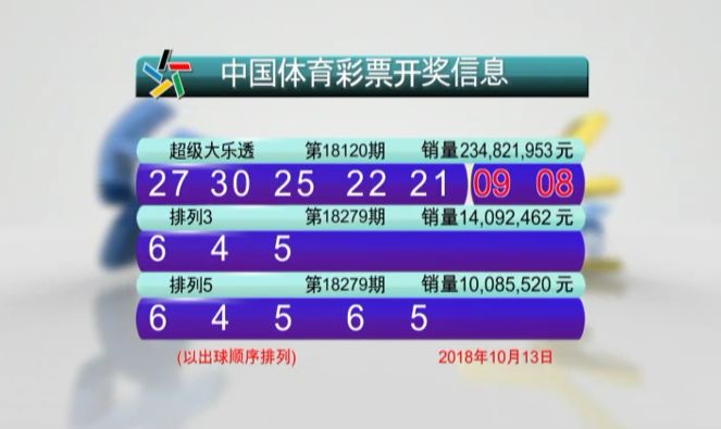 2024澳门六开彩开奖结果查询,精细方案实施_9DM67.20