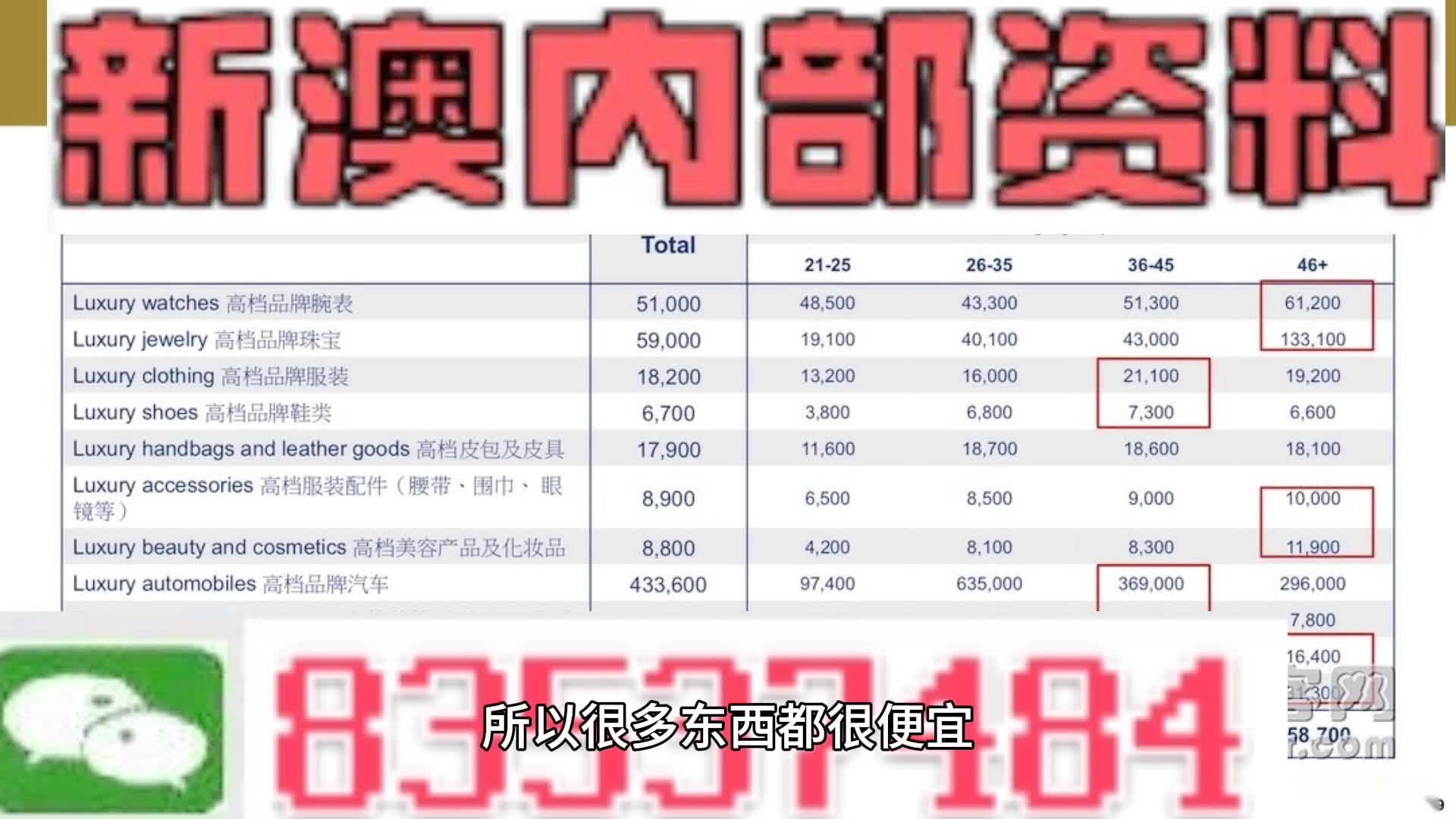 新澳门内部资料精准一肖一特,实地验证方案_GM版87.647