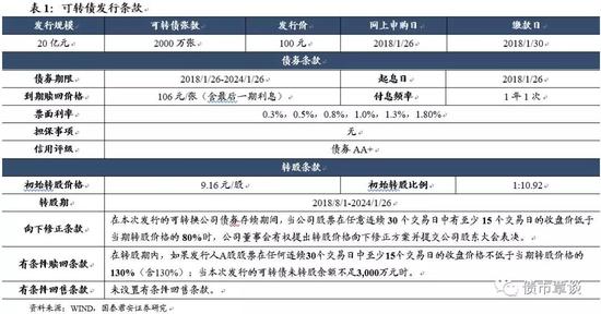 正宗黄大仙中特一肖,专家意见解析_QHD版94.98