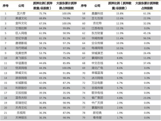 就这样挺好