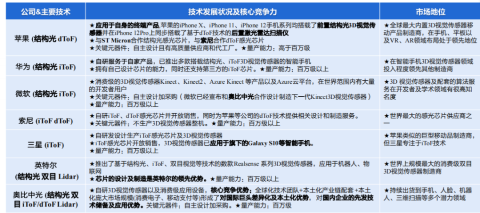 澳门4949开奖最快记录,仿真技术实现_特别版41.190