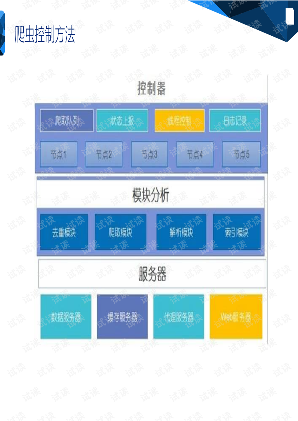 新澳门资料大全正版资料_奥利奥,数据导向计划设计_精简版105.220