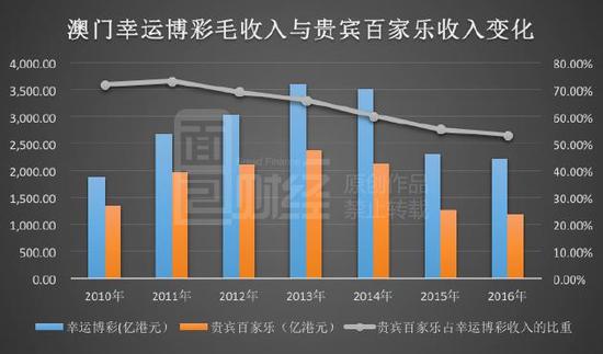 澳门彩,可靠设计策略执行_Linux35.487