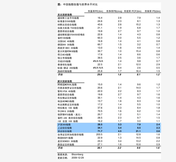 香港4777777开奖记录,安全策略评估方案_投资版74.158