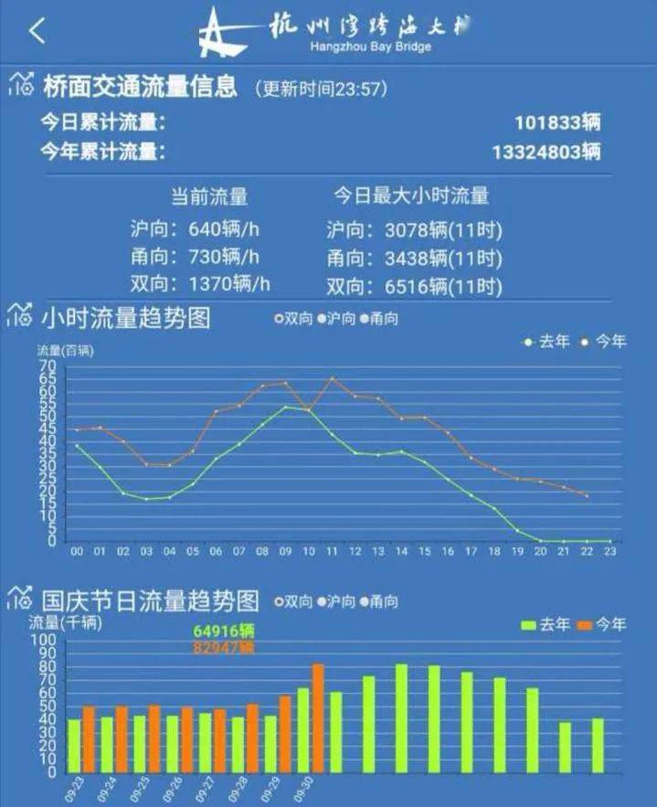 澳门4949开奖最快记录,高速解析响应方案_储蓄版34.936