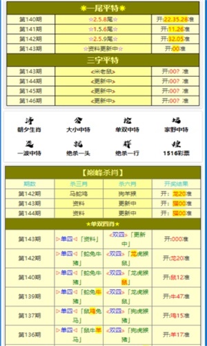 香港特马资料王中王,实践策略实施解析_交互版72.707