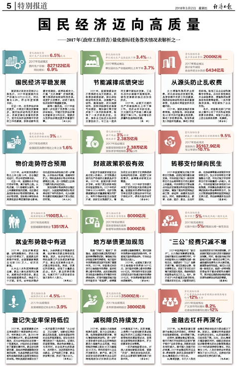 新澳资料免费大全,时代资料解释落实_娱乐版305.210