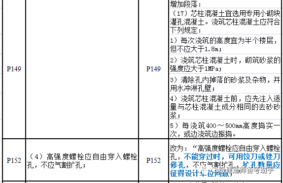 新澳最新最快资料新澳85期,实证分析解释定义_专家版25.463