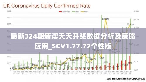 新澳今天最新资料2024,数据资料解释落实_Tizen47.634