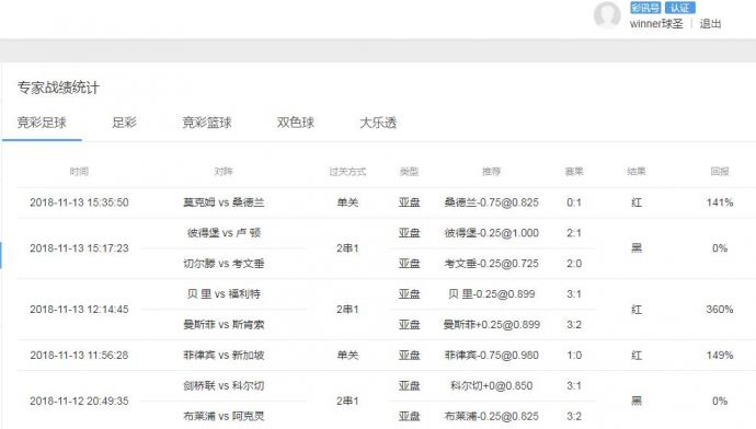 新澳门今晚开奖结果+开奖记录,高效性实施计划解析_tool13.593