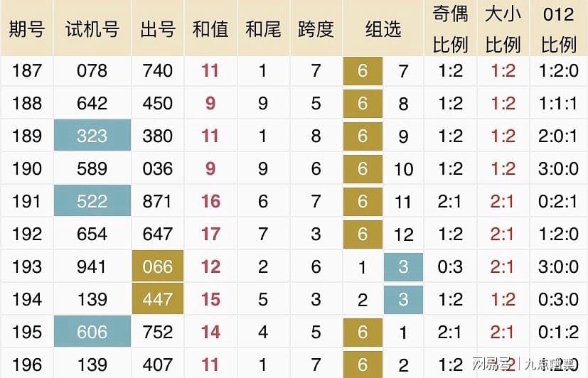 新澳2024年开奖记录,实地解析数据考察_特供款82.777