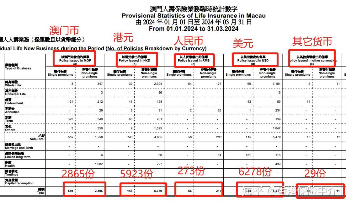 澳门王中王100%的资料2024年,连贯评估执行_Gold22.899