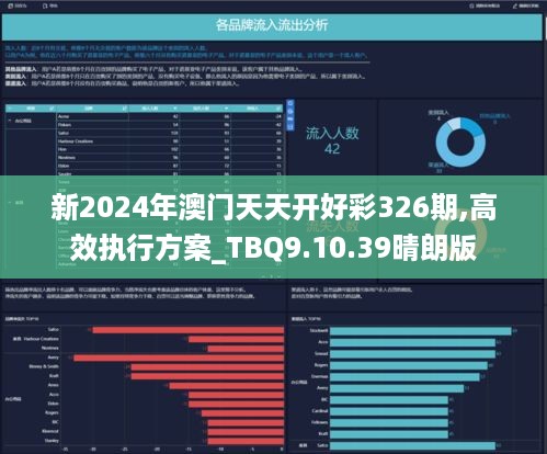 2024新澳天天彩资料免费提供,快速解答计划解析_N版14.297