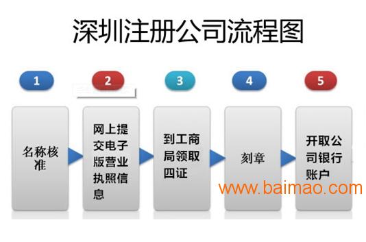 2024年新澳开奖结果公布,标准化流程评估_WP版44.877