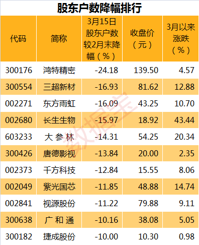 澳门一码中精准一码免费中特论坛,收益说明解析_黄金版86.984