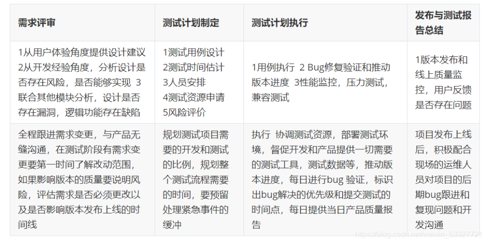 新奥2024免费资料公开,时代资料解释落实_入门版2.928