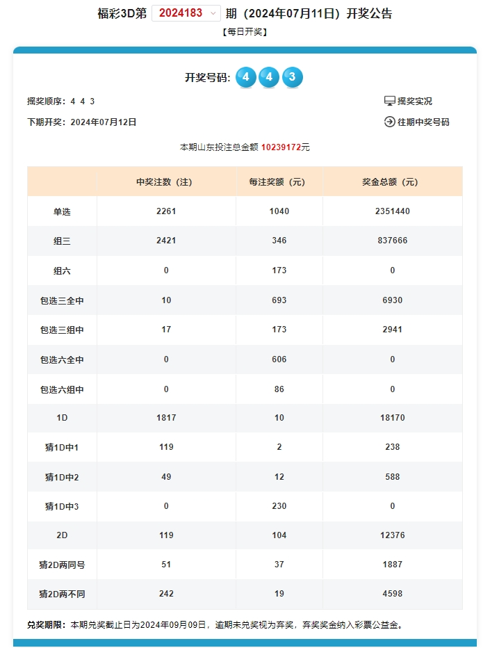 奥门开奖结果+开奖记录2024年资.,功能性操作方案制定_至尊版66.134