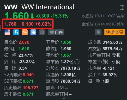 ww77766开奖结果最霸气二四六,数据支持策略分析_iPhone63.806