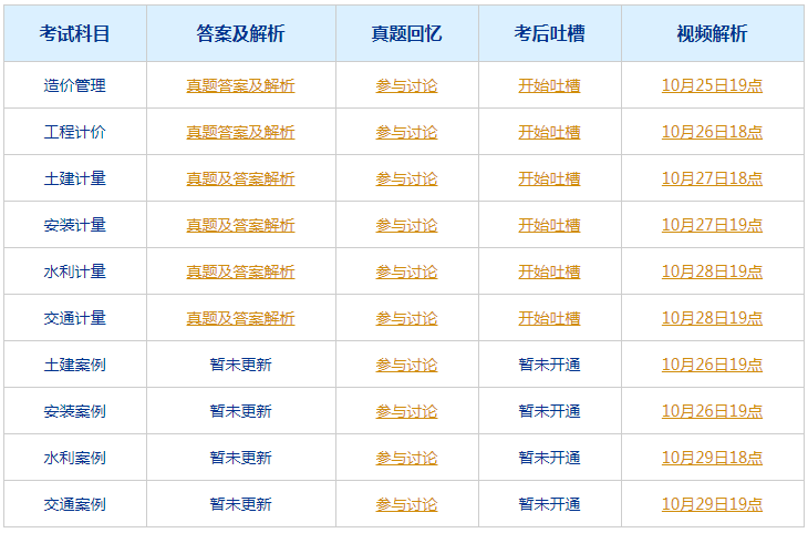 澳门六今晚开什么特马,全面说明解析_限定版81.356