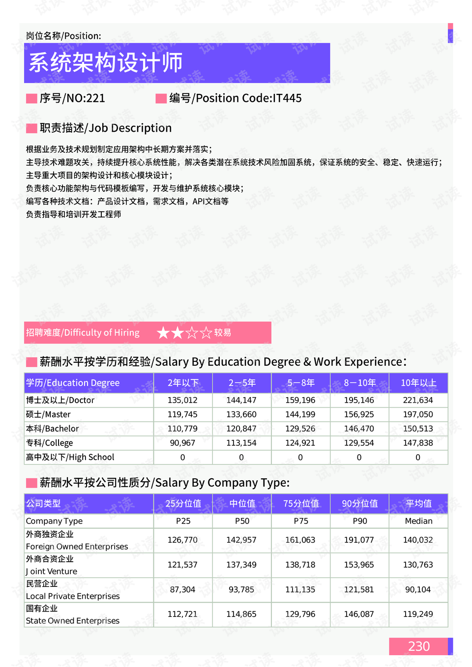 2024澳门特马今晚开奖93,数据分析驱动设计_The23.966