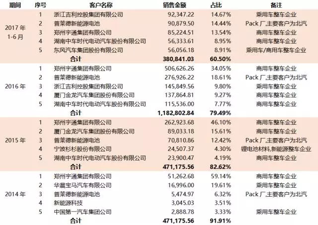 2024新奥历史开奖记录19期,时代说明评估_DX版94.414