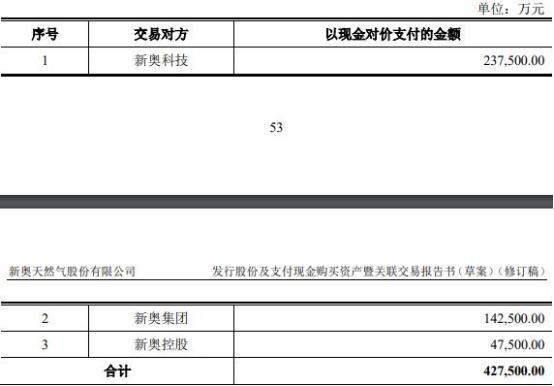 2024新奥免费看的资料,诠释解析落实_BT76.300