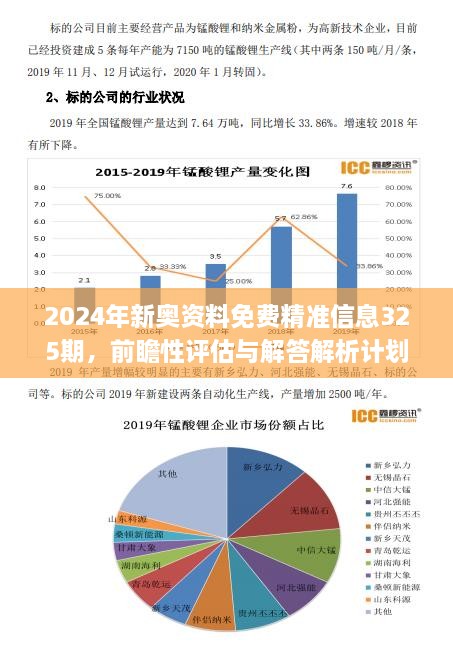 2024新奥正版资料免费提供,数据驱动计划解析_Kindle58.647