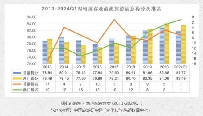 澳门六开奖最新开奖结果2024年,快捷问题解决方案_HDR版68.619