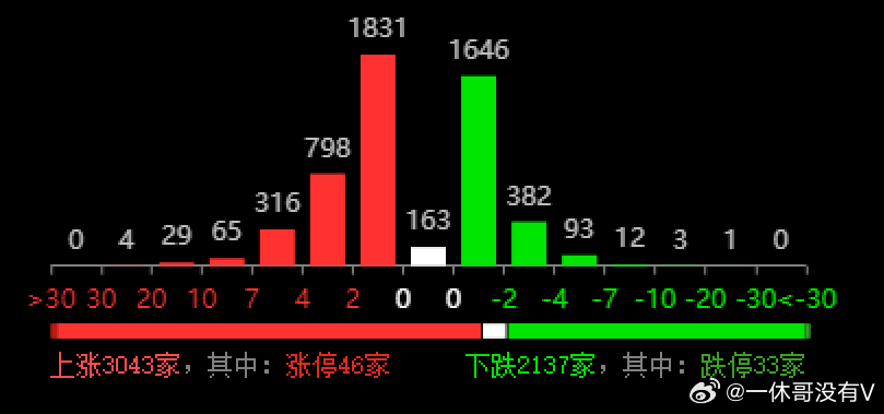 王中王开奖十记录网一,定性分析解释定义_Windows18.867