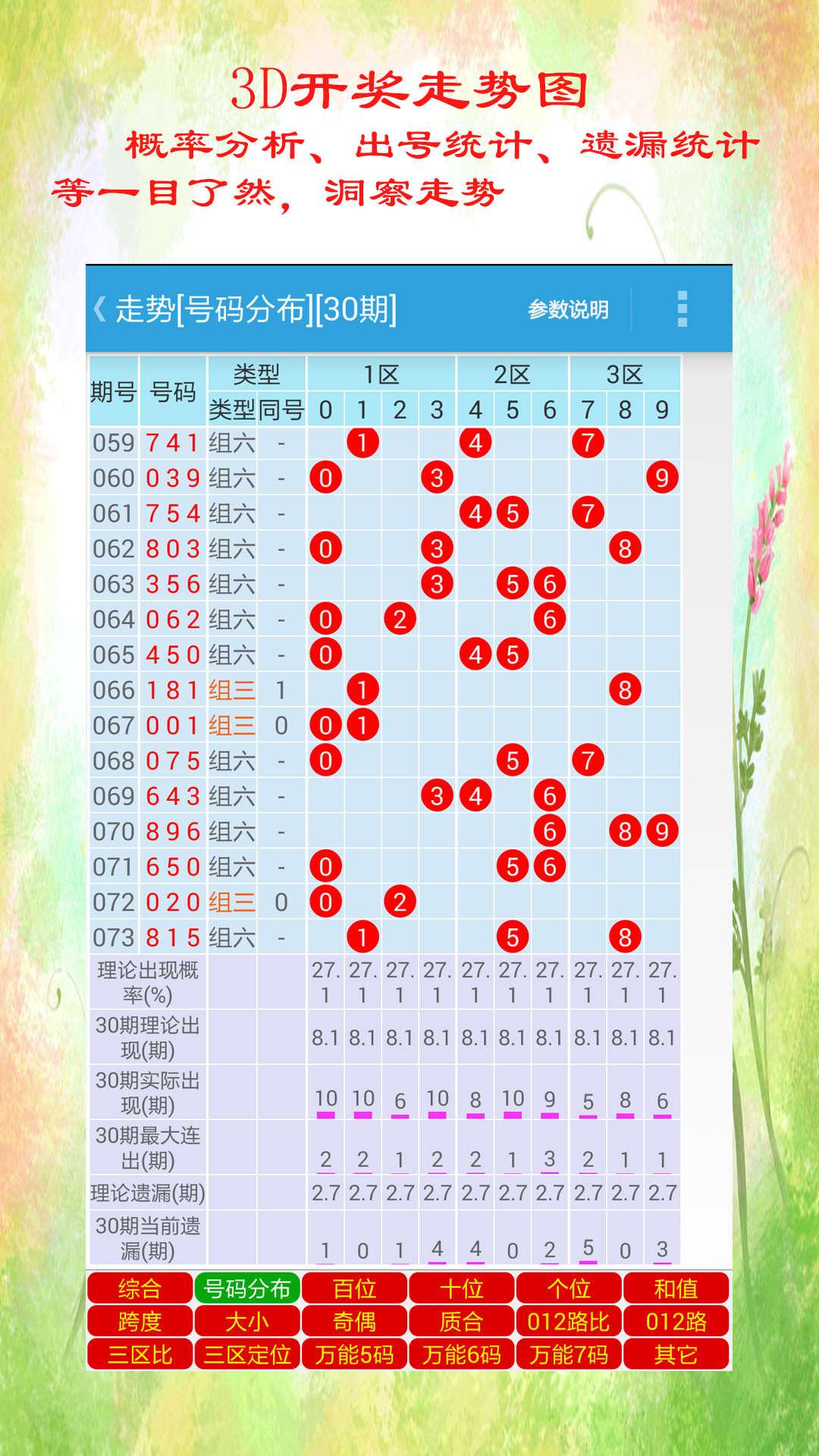 新澳门天天开彩结果出来,前沿解读说明_OP11.731