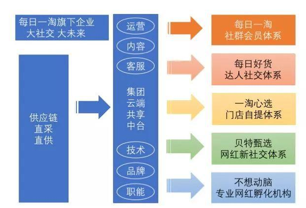 新澳门天天开奖澳门开奖直播,精细解析评估_社交版97.960