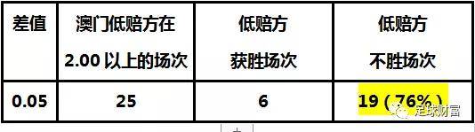 2024年12月 第5页